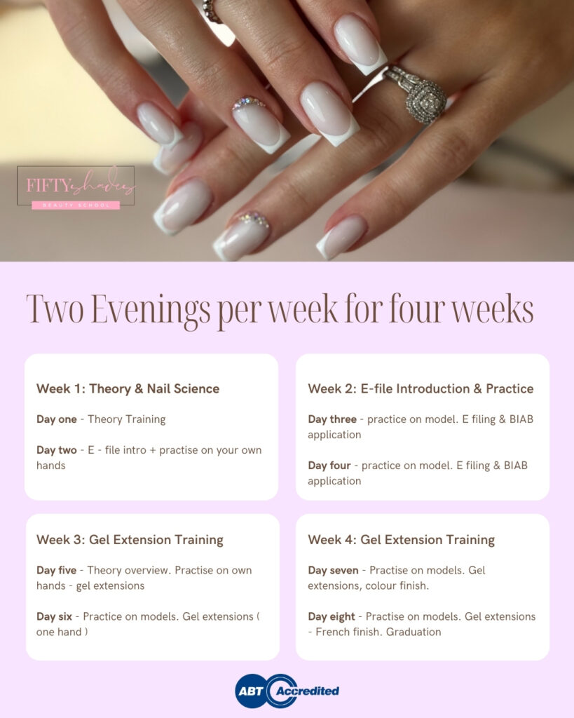 Complete Beginner Nail Technician Evening Course – Gel, BIAB & E-File (Deposit)